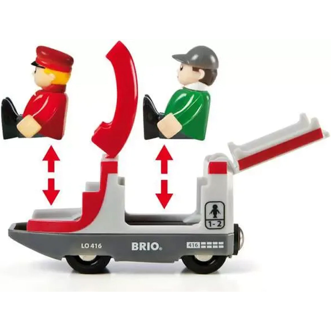 brio circuit de train avec quai