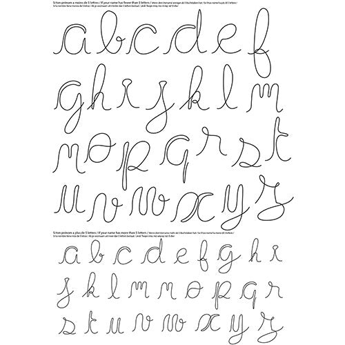 janod knutselset naamdecoratie koala | 11.7969 | 4