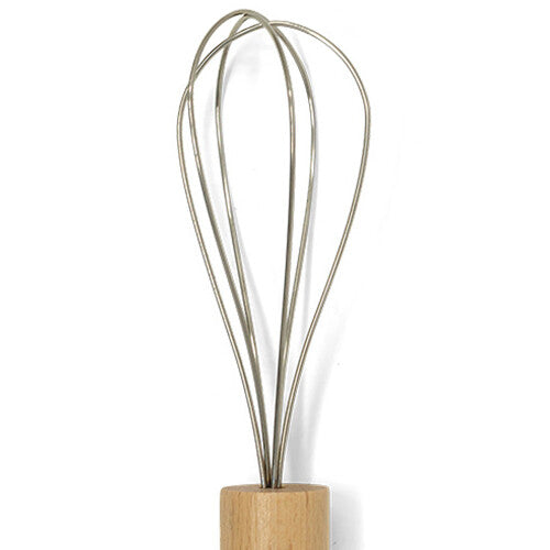 mama memo garde | 185638 | 1