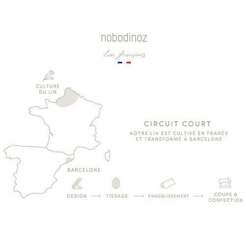 nobodinoz hoes verschoonkussen lin français - off white | 8435574923042 | 6