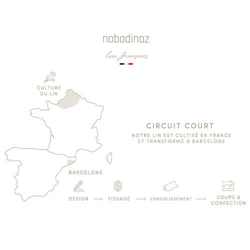 nobodinoz speelkleed lin français - green blue - 98 cm | 8435574923295 | 6